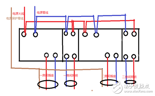 配電箱系統圖識圖解_實用家用配電箱接線實物圖分享