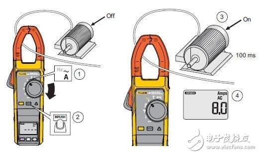 鉗形電流表十大品牌_鉗形電流表哪個品牌好用？鉗形電流表測試方法