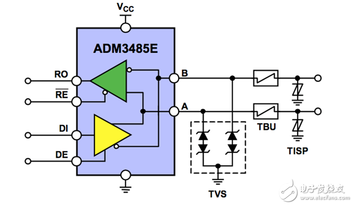 rs485電路設(shè)計自有套路 三類經(jīng)典RS-485端口EMC防護方案詳解