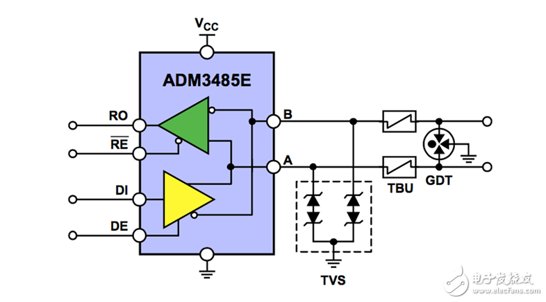 rs485電路設(shè)計自有套路 三類經(jīng)典RS-485端口EMC防護方案詳解