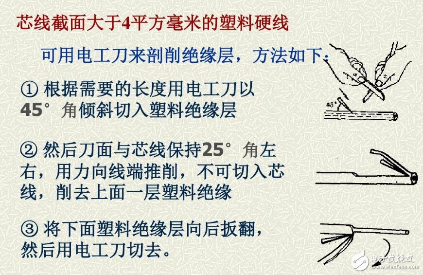 硬線連接方法_硬線傳輸_網(wǎng)線傳輸