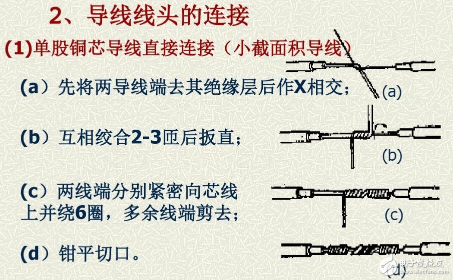 硬線連接方法_硬線傳輸_網(wǎng)線傳輸