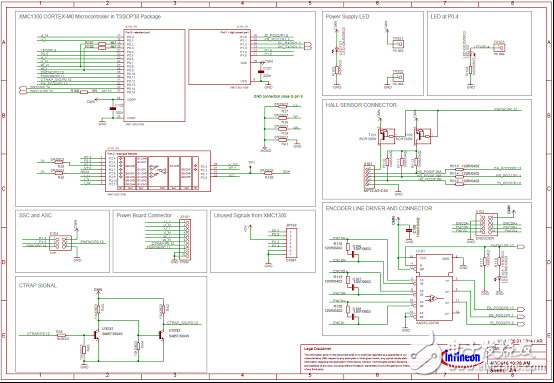 采用ARM Cortex-M0處理器內核  英飛凌XMC1302馬達控制解決方案