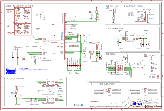 采用ARM Cortex-M0處理器內核  英飛凌XMC1302馬達控制解決方案