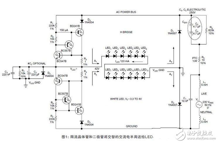 基于H橋的LED照明設計方案