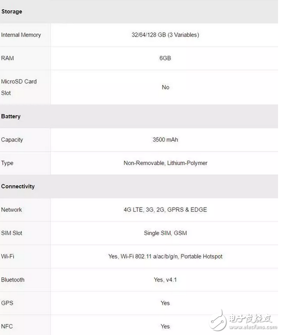 小米6才出來多久？小米7嶄露頭角，也要搞事情？