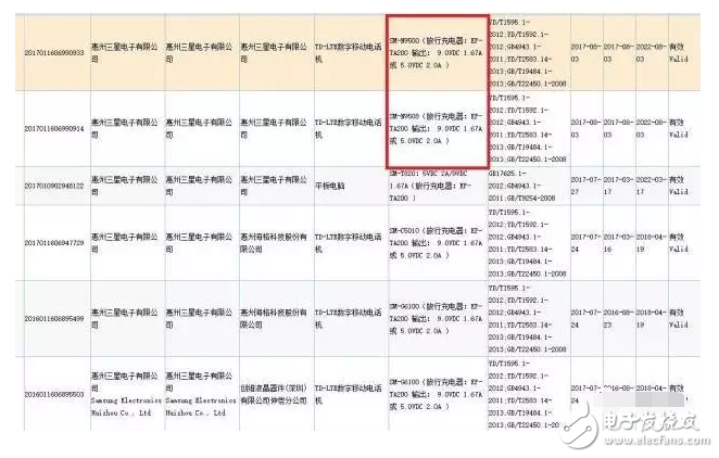 華為榮耀Note9硬鋼三星Note8 華為國產手機中的戰狼