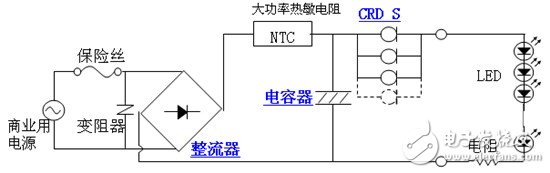 智能型自適應(yīng)LED恒流驅(qū)動源應(yīng)用案例