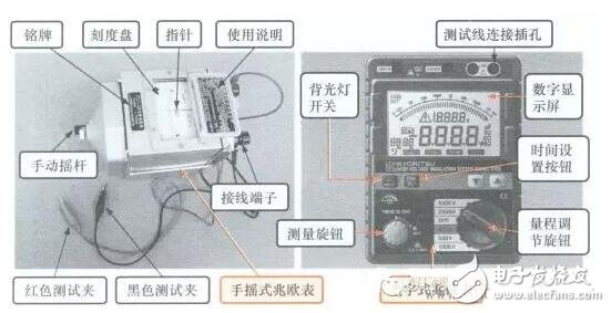 數(shù)字兆歐表使用方法—數(shù)字兆歐表型號_ 數(shù)字兆歐表的使用范圍