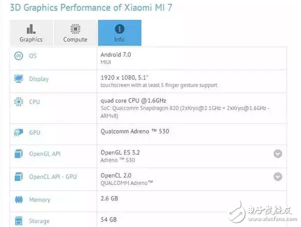 小米6你買到了嗎？驍龍835版魅族PRO7 小米7現(xiàn)身跑分，搞事？