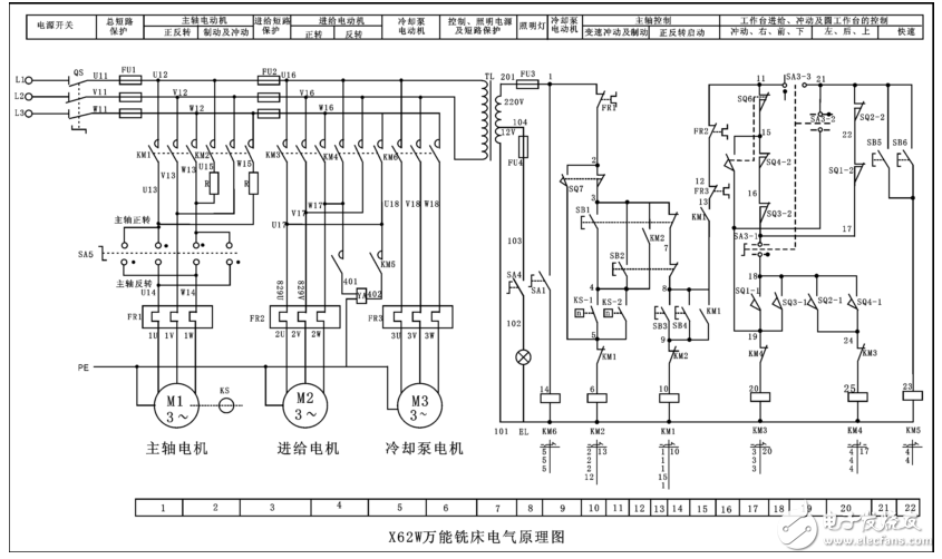 看懂電氣圖具備基礎(chǔ)知識