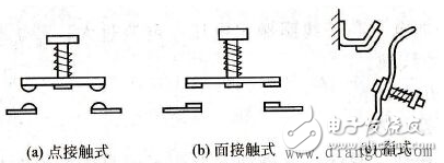 低壓電器的基本結構、作用、分類及滅弧方式