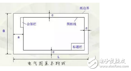 高手教你如何看懂電氣原理圖：電氣圖紙講解