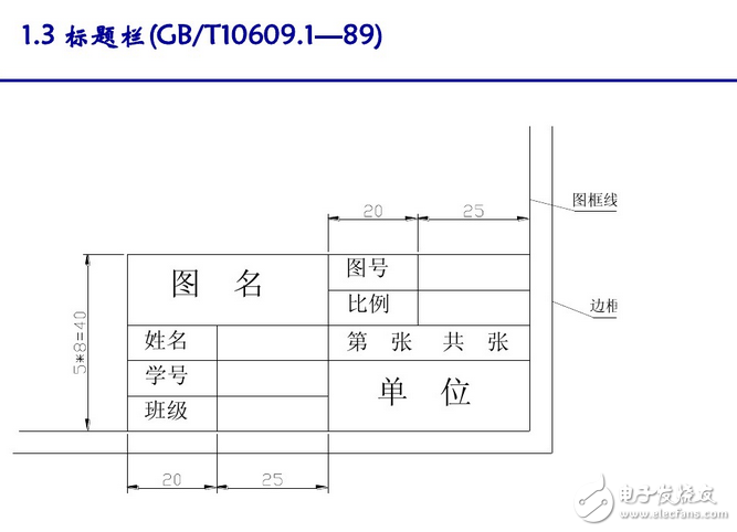 電氣原理圖怎么畫？國標電氣原理圖怎么畫？