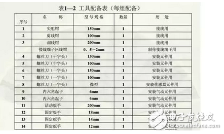 電氣原理圖怎么畫？國標電氣原理圖怎么畫？