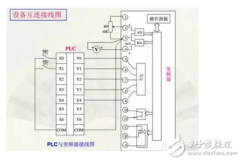 電氣原理圖怎么畫？國標電氣原理圖怎么畫？