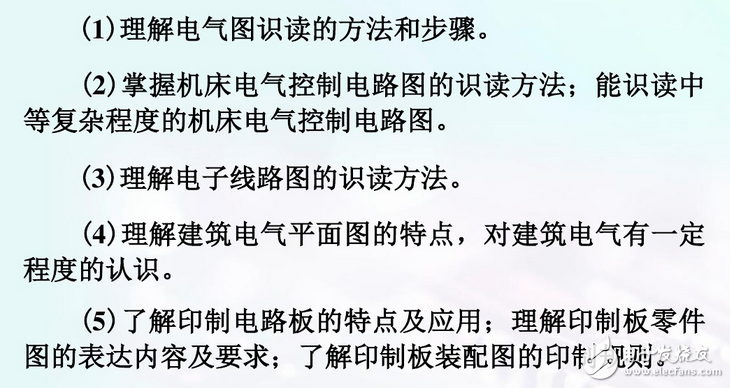 電氣識圖基礎(chǔ)知識：電氣原理圖識讀圖方法