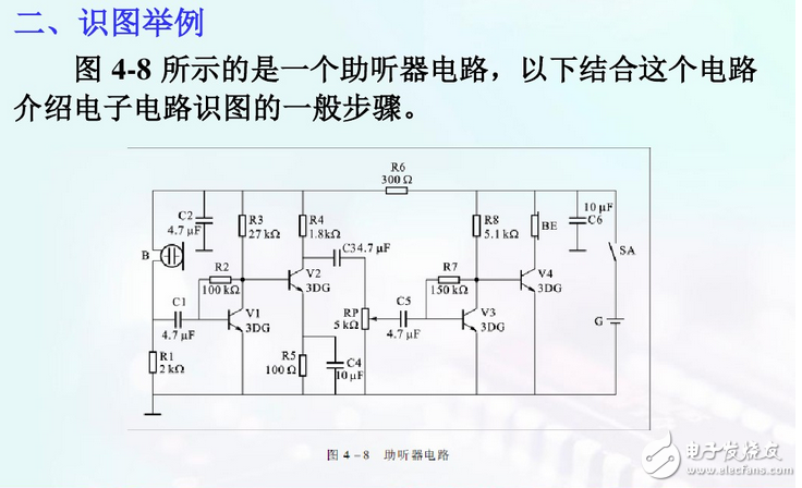 電子線路圖基礎知識：電路板線路圖怎么看？