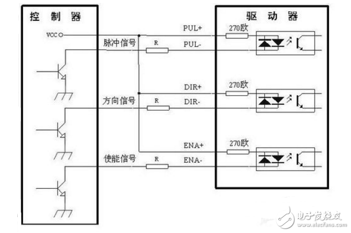 步進(jìn)驅(qū)動(dòng)器接線圖_三相步進(jìn)驅(qū)動(dòng)器接線圖_步進(jìn)電機(jī)控制器接線圖