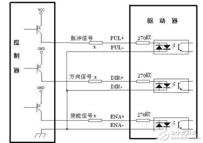 步進(jìn)驅(qū)動(dòng)器接線圖_三相步進(jìn)驅(qū)動(dòng)器接線圖_步進(jìn)電機(jī)控制器接線圖