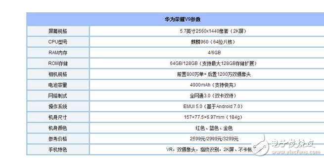 榮耀v9怎么樣?2999元是買一加5還是買榮耀V9?一加5與榮耀v9區別對比評測
