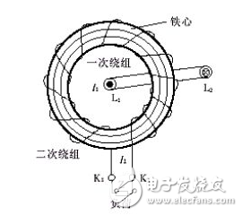 電流互感器工作原理、分類、使用原則、常見故障