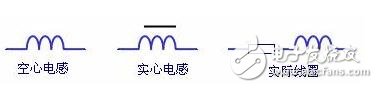 電感器工作原理_電感的單位是什么_電感器的功能_磁環(huán)電感器用途