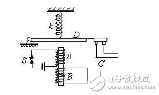 反電動(dòng)勢(shì)的理解_反電動(dòng)勢(shì)計(jì)算公式_利用反電動(dòng)勢(shì)機(jī)怎樣克服反電動(dòng)勢(shì)