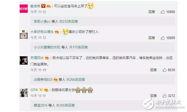 中國出現共享寶馬每公里1.5元!請問:“共享工資”什么時候出來?