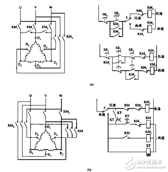 高低速雙速電機(jī)原理圖_雙速電機(jī)調(diào)速控制電路_雙速電機(jī)高低速接線圖