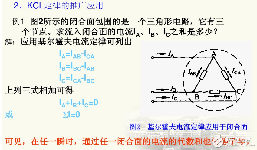 基爾霍夫定律簡單例題_基爾霍夫定律經典例題