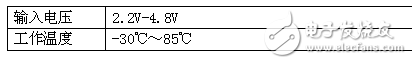 快充充電器基于非對稱橢圓曲線加密算法的單芯片認證方案