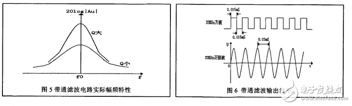 超聲波防盜報警器的設計論文分析:原理、框圖、發射電路詳解