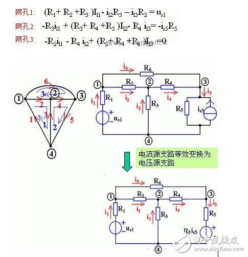 網孔電流法例題_回路電流法例題