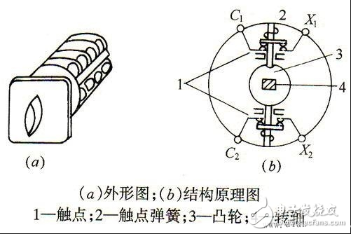 轉換開關原理圖_轉換開關接線圖及接法_手自動轉換開關接線圖