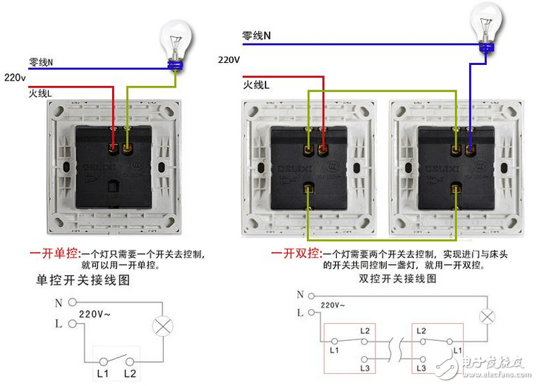 一開三控開關接線圖解_單聯(lián)三控開關接線圖解