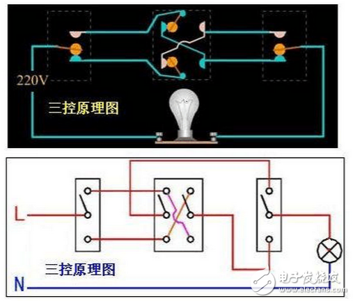 一開三控開關接線圖解_單聯(lián)三控開關接線圖解