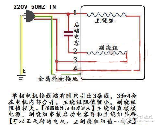 單相電機運行電容公式_單相電機啟動電容與運行電容_空調壓縮機運行電容挑選