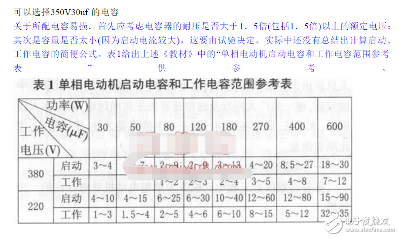 單相電機運行電容公式_單相電機啟動電容與運行電容_空調壓縮機運行電容挑選