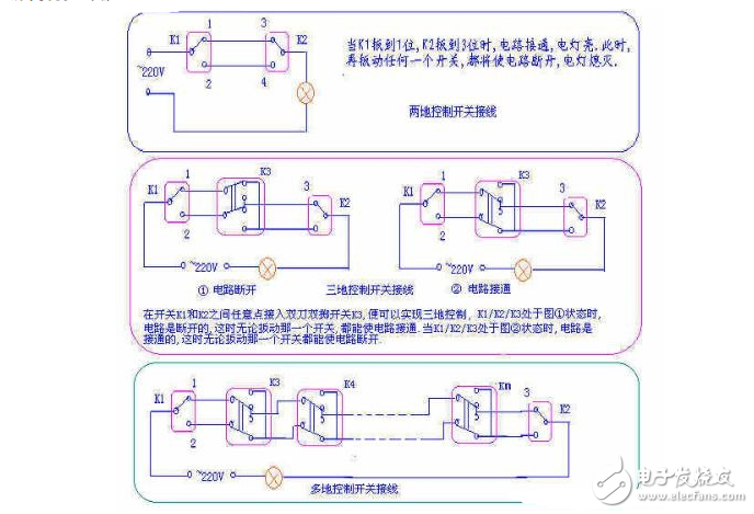 三聯開關接線圖_三聯開關實物接線圖
