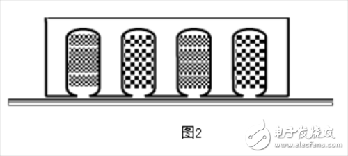 兩種直驅電機的工作原理