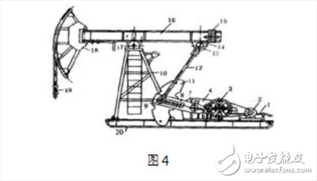 兩種直驅電機的工作原理