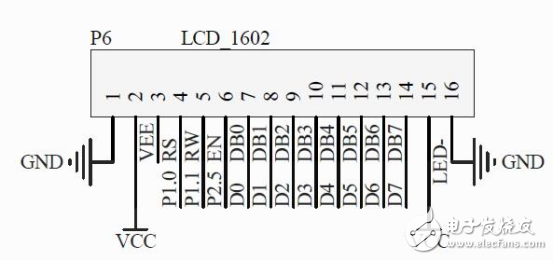 lcd1602中文資料分享：lcd1602接線圖_lcd1602與單片機連接圖