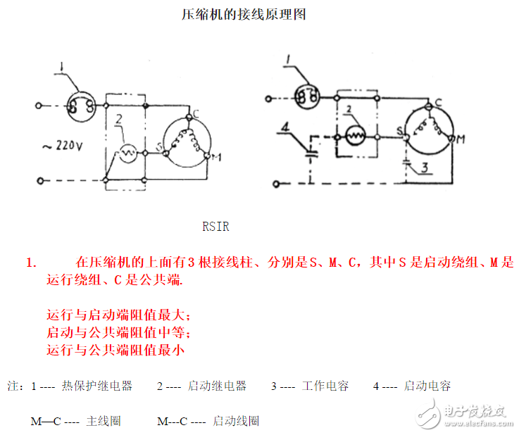 冰箱壓縮機工作原理、接線圖、結構