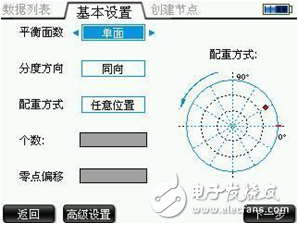 氣體放電管如何檢查_氣體放電管響應(yīng)時(shí)間