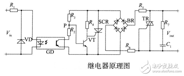 繼電器工作原理及驅動電路_繼電器的主要產品技術參數