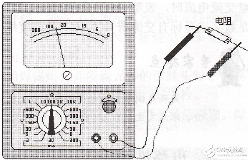 萬用表使用方法_萬用表檢測集成電路_萬用表檢查線路短路或接地