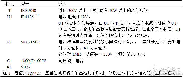 超聲波對人體有害嗎？超聲波發射電路原理圖分析 拋開劑量談毒性都是耍流氓！