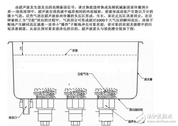 超聲波清洗機原理圖_超聲波清洗機電路圖_超聲波清洗機結構圖