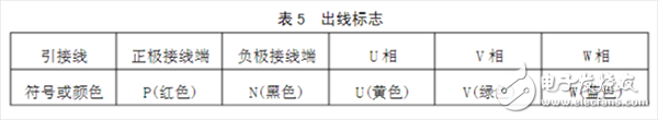  帶你了解永磁無刷直流電動機的企業標準